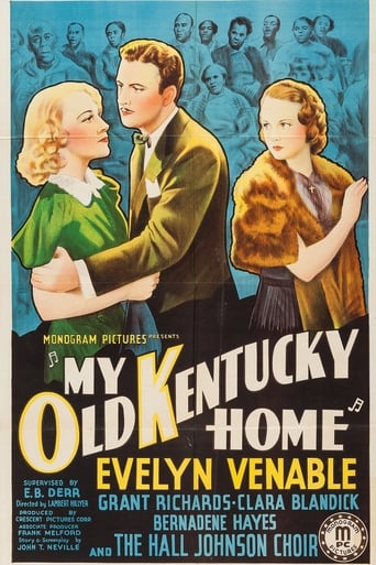Мой старый дом в Кентукки (1938)