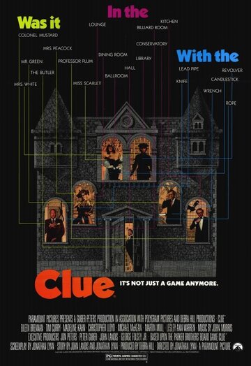 Улика || Clue (1985)