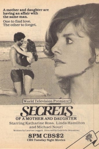 Секреты мамы и дочки (1983)