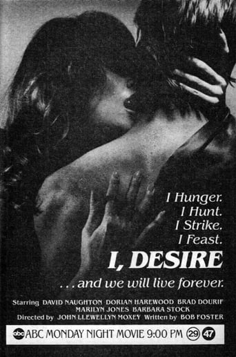 Желание, вампир (1982)