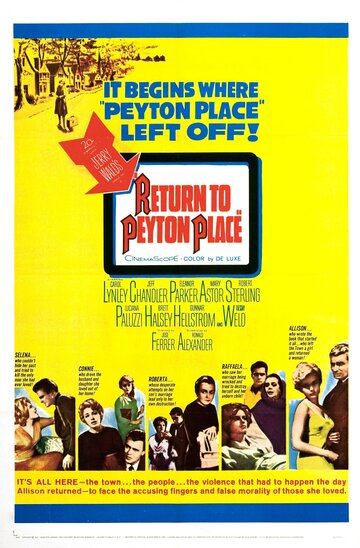 Возвращение в Пейтон Плейс || Return to Peyton Place (1961)