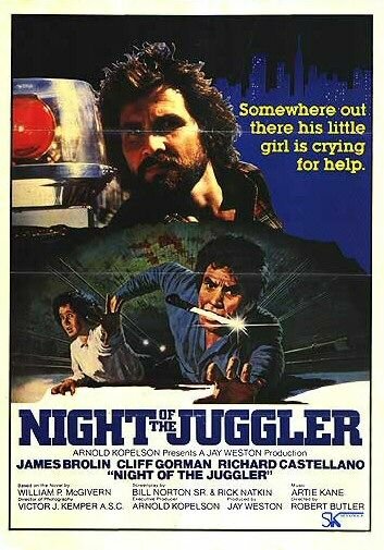 Ночь жонглёра || Night of the Juggler (1980)