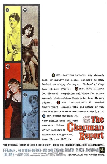 Доклад Чепмена || The Chapman Report (1962)