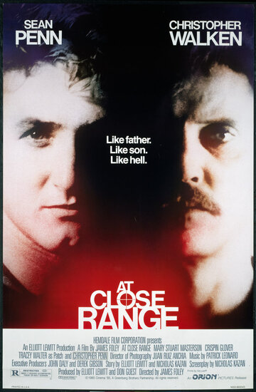 В упор || At Close Range (1986)