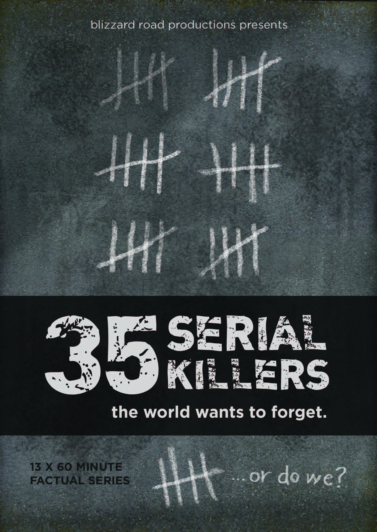 35 серийных убийц, которых мир хочет забыть || 35 Serial Killers the World Wants To Forget (2018)