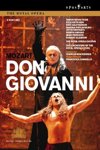 Дон Жуан || Don Giovanni (2008)