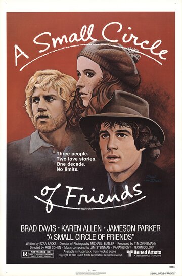Маленький круг друзей || A Small Circle of Friends (1980)