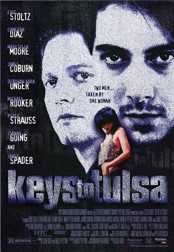 Шантаж || Keys to Tulsa (1997)