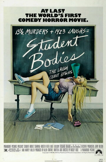 Тела студентов || Student Bodies (1981)