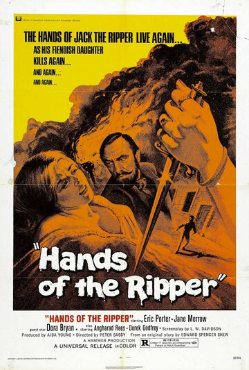 Руки потрошителя || Hands of the Ripper (1971)
