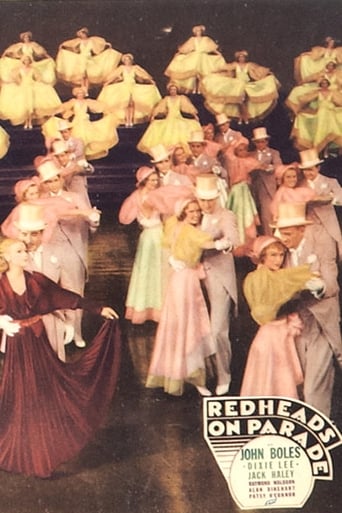 Redheads on Parade (1935)