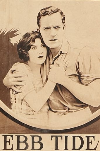 Отлив (1922)
