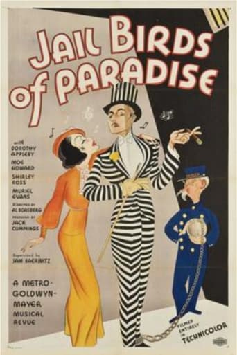 Jailbirds of Paradise (1934)