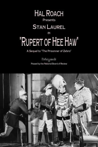 Rupert of Hee Haw (1924)