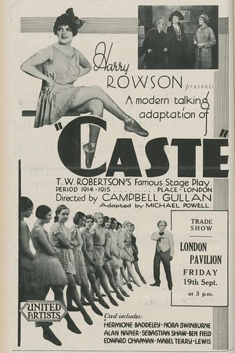 Caste (1930)