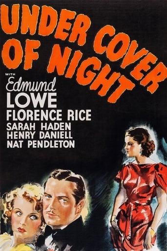 Under Cover of Night (1937)