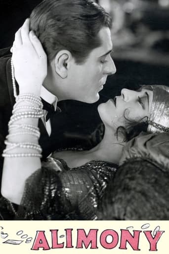 Алименты (1924)