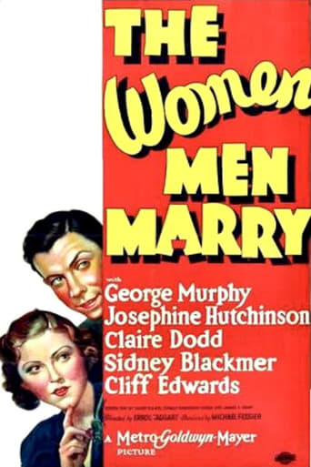 The Women Men Marry (1937)